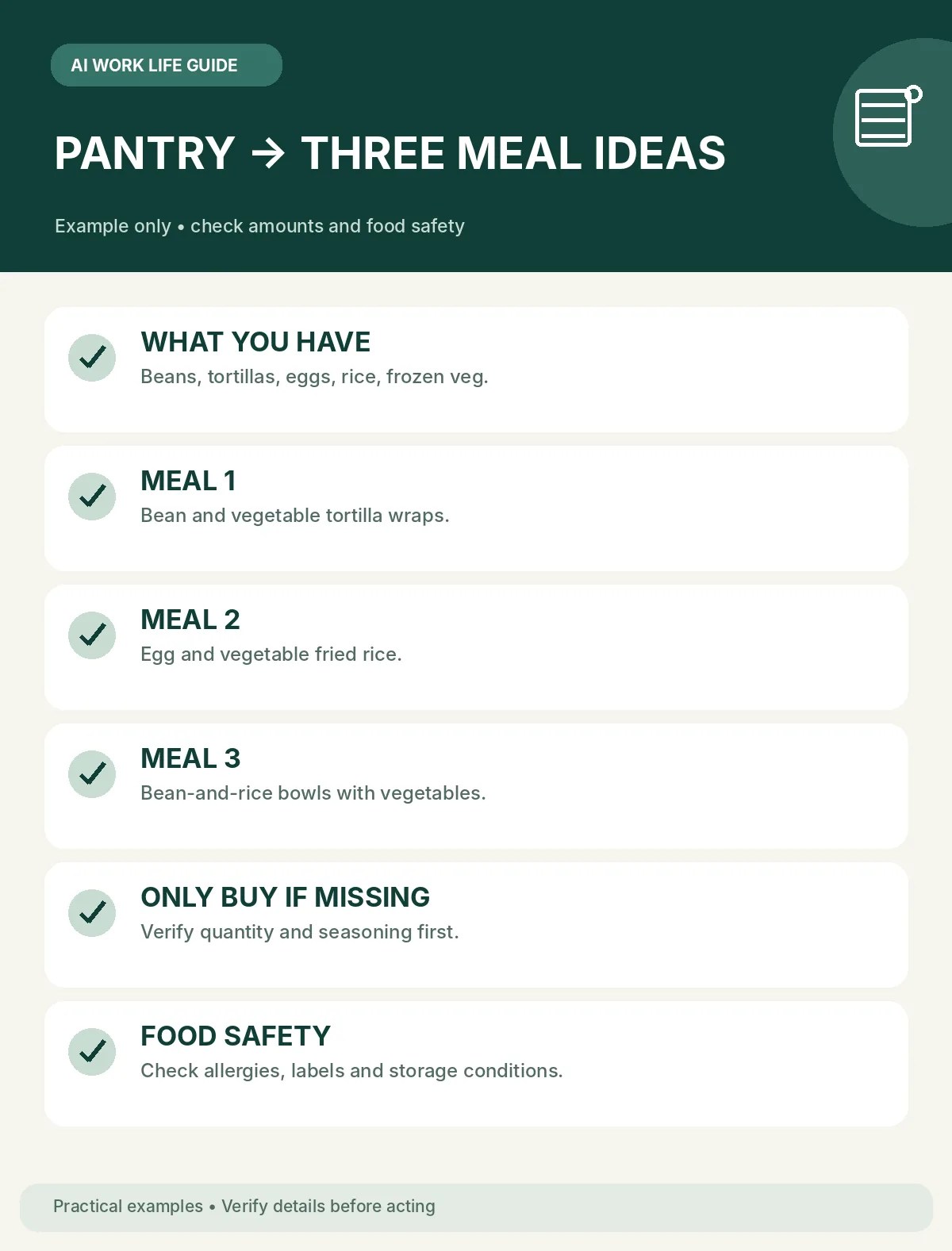 Three example meals derived from a pantry list, plus food safety and shopping checks.