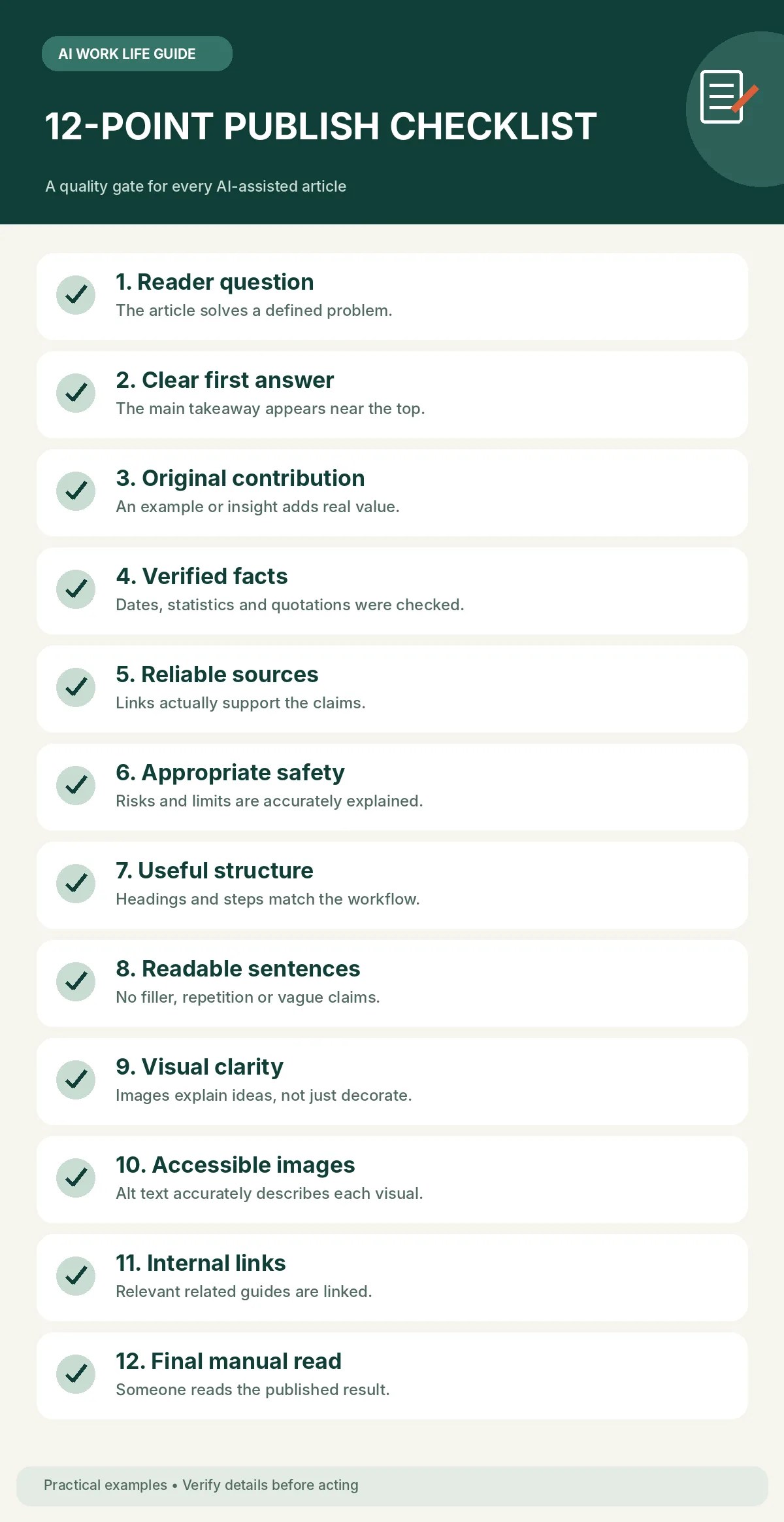 Twelve-point publication quality checklist for AI-assisted blog posts.
